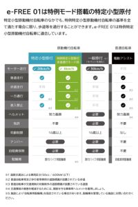 BE400 e-FREE 01 サテンブラック | カーメイト 公式オンライン
