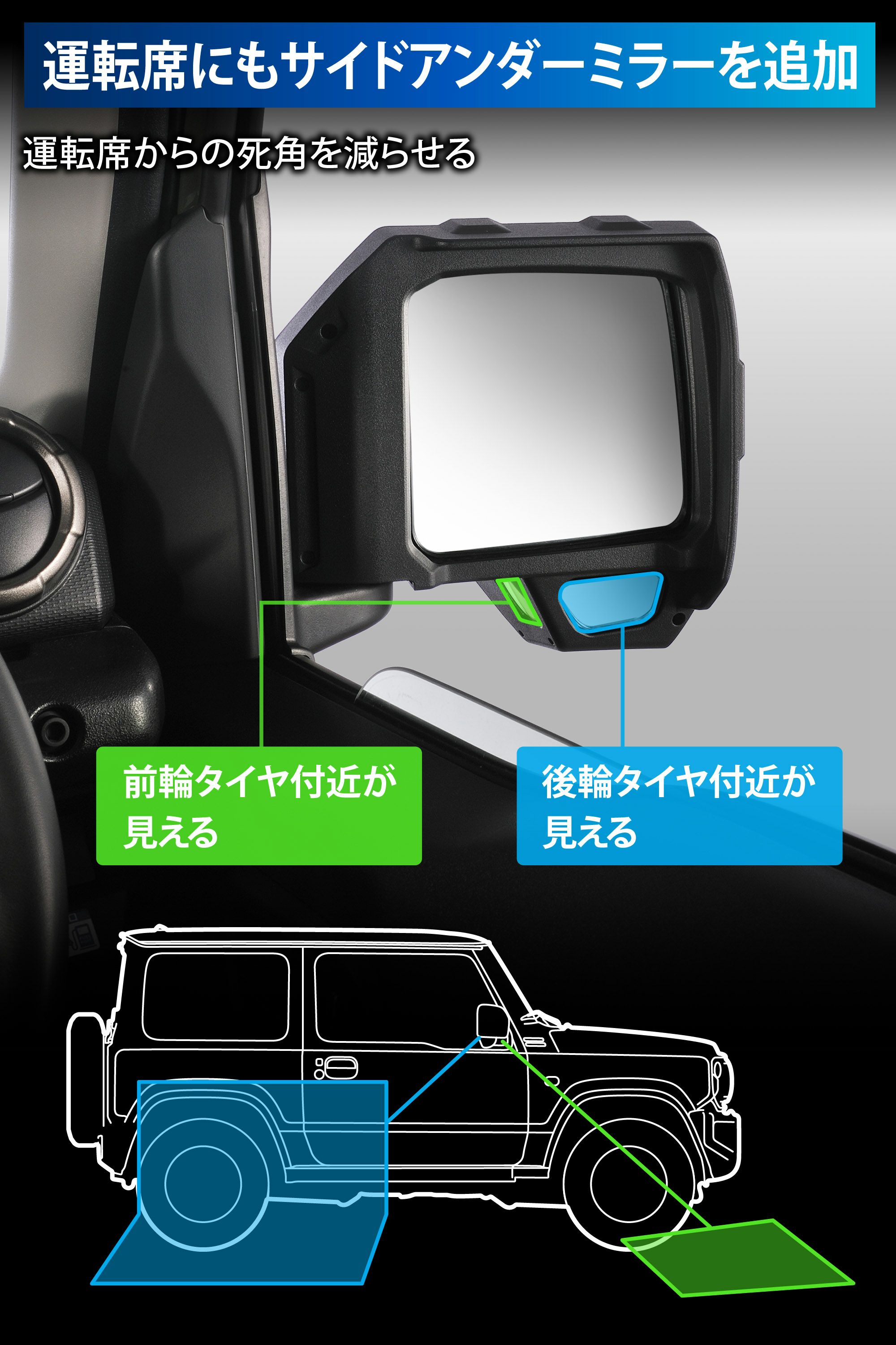 NZ874K ジムニー専用 ドアミラーカバー | カーメイト 公式オンライン  