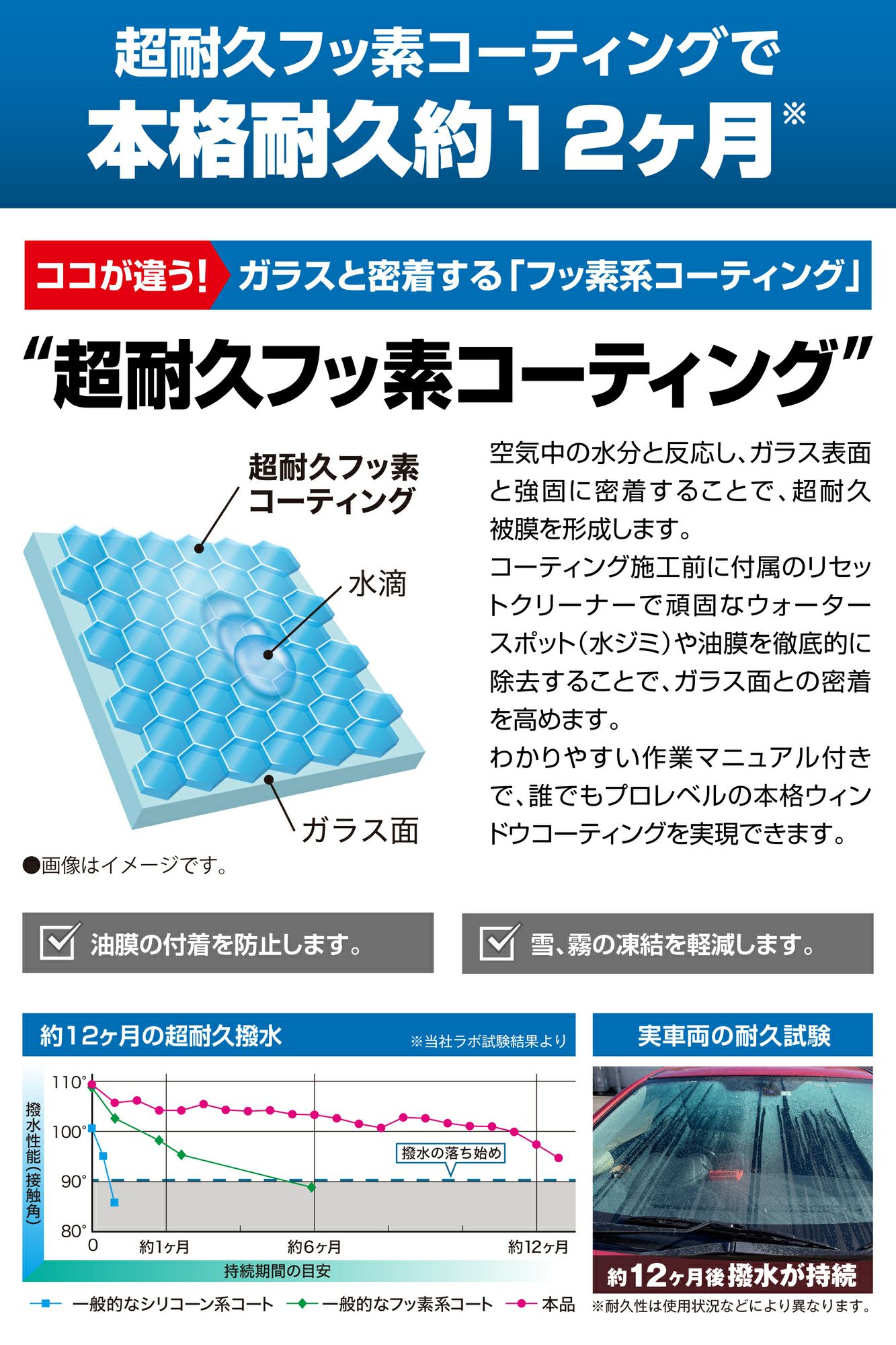 カーメイト C194 DIY-PRO 撥水ウィンドウコーティング carmate