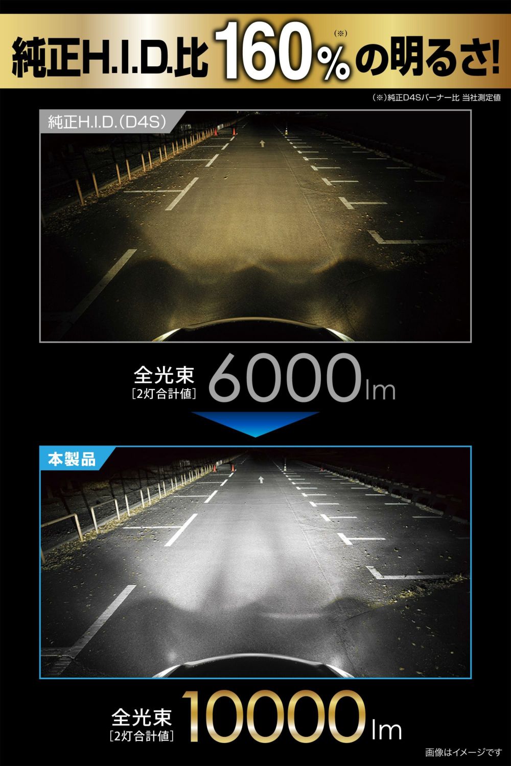 楽天市場】車 LED ヘッドライト D4S カーメイト BW906 GIGA LED