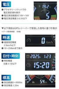 CX504K ジムニー専用デジタルランドメーター | カーメイト 公式