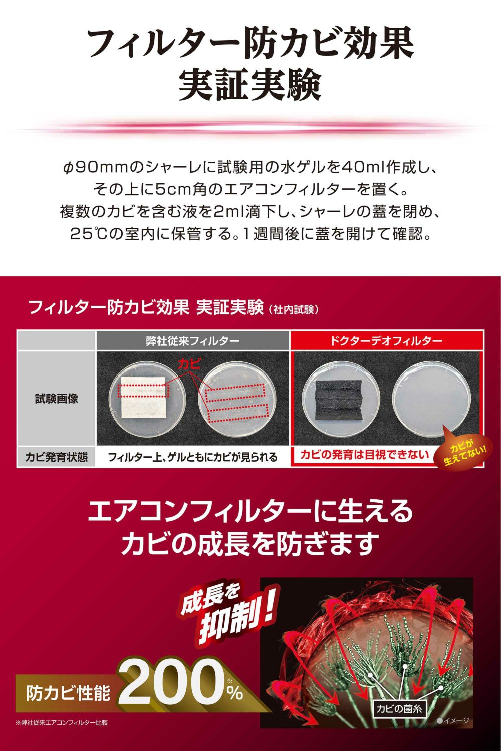 DFB-T03 ドクターデオベーシック エアコンフィルター トヨタ用03