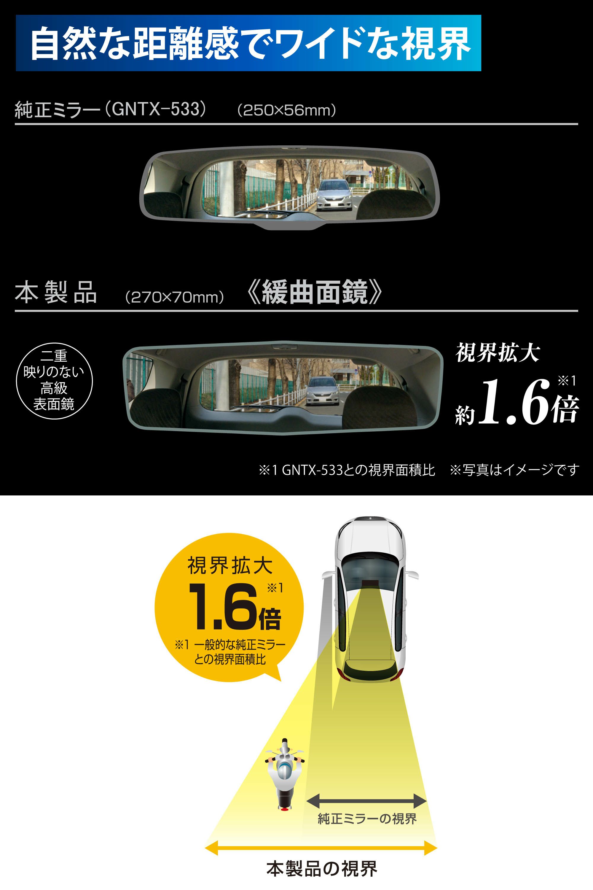 高級SUV・セダンにふさわしい一体感。純正の美しさに溶け込むクリア